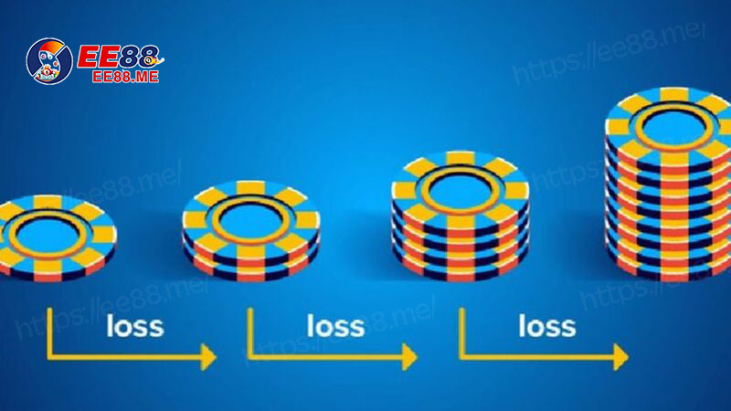 Cược gấp thếp là gì? Cược gấp thếp là gì?